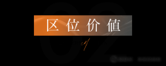 帮帮有坚苦的居平易近采购物资、处理生